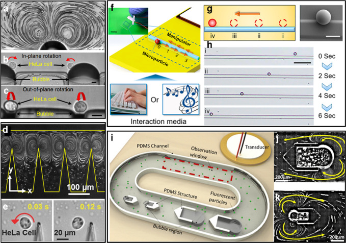 Figure 23