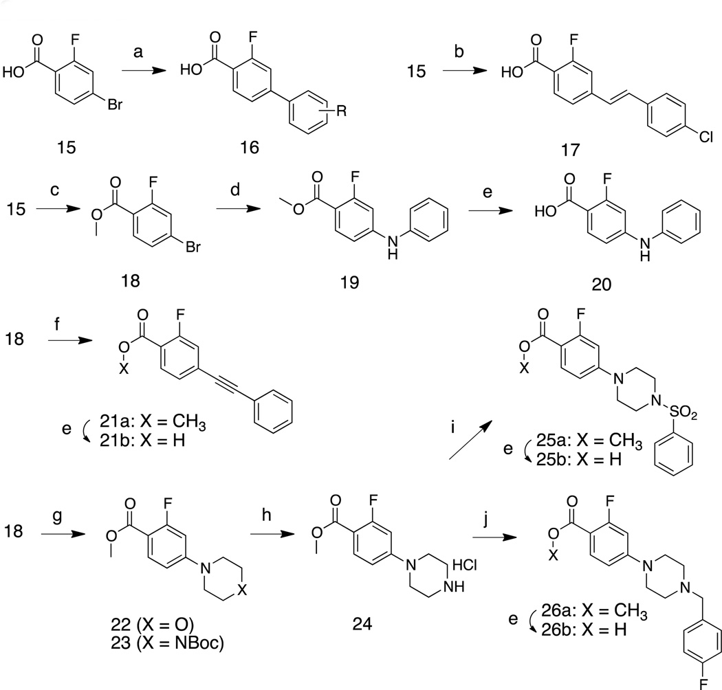 Scheme 3