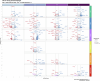 Figure EV3