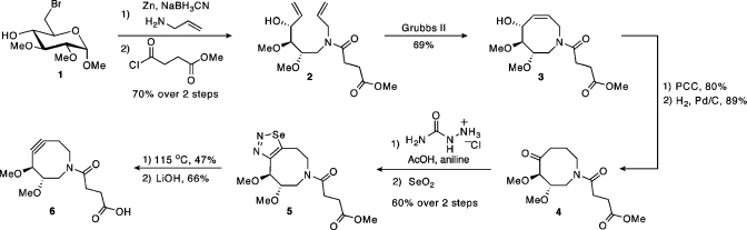 Scheme 1