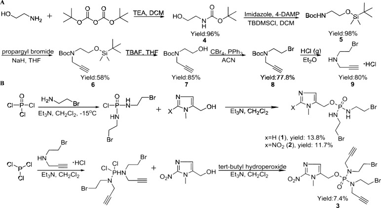 Scheme 1