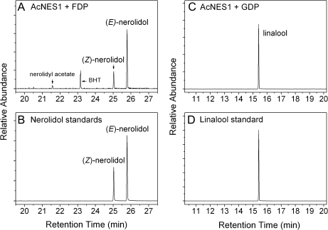 Fig. 5.