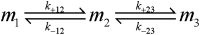 Scheme 1.