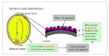 Figure 23.