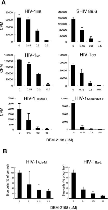 FIG.4.