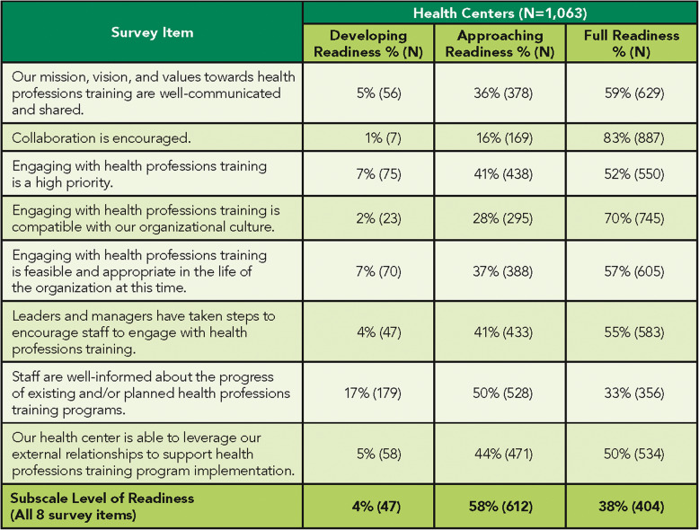 graphic file with name 12913_2025_13046_Tab3_HTML.jpg