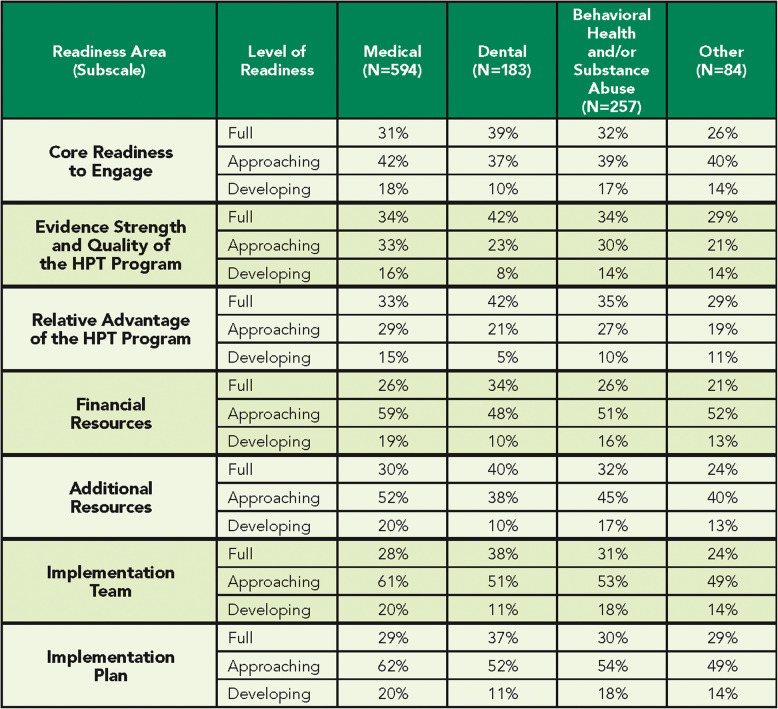 graphic file with name 12913_2025_13046_Tab5_HTML.jpg