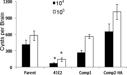 FIG. 6.