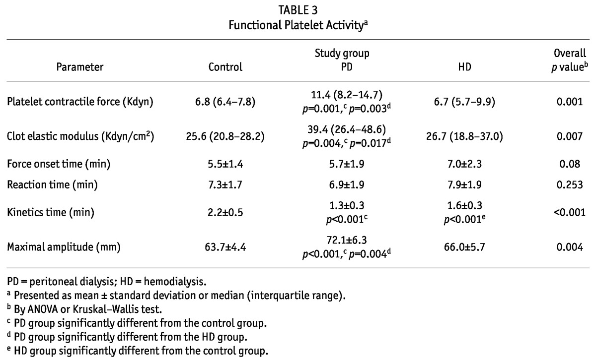 graphic file with name table017.jpg