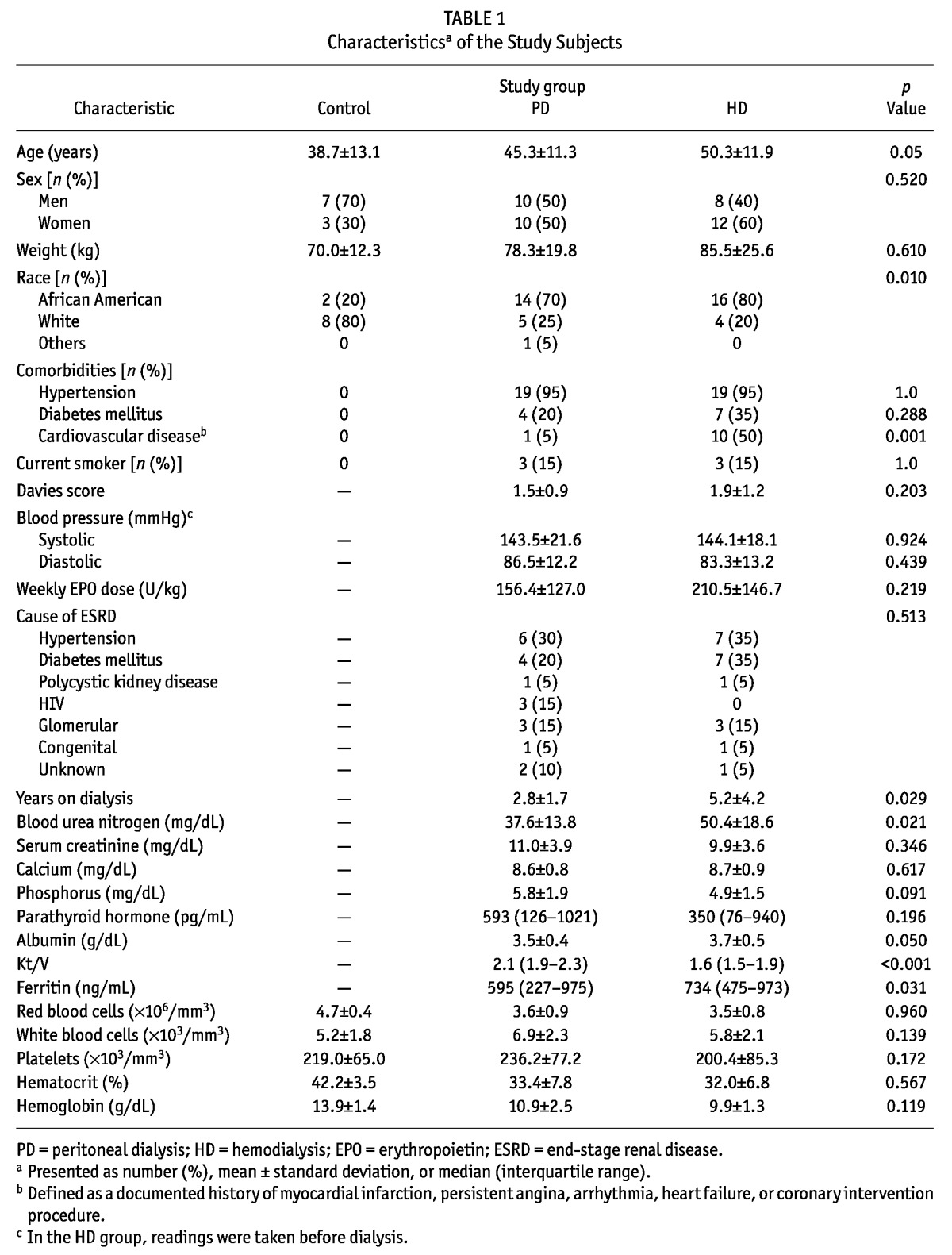 graphic file with name table015.jpg