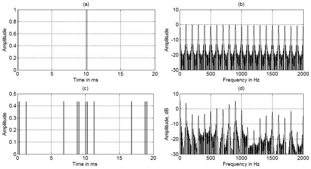 Fig. 10