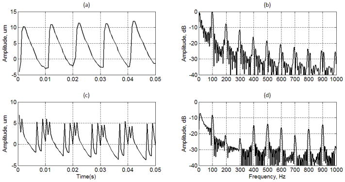 Fig. 11