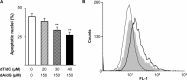 FIGURE 10.