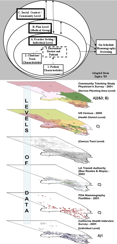 Fig. 1