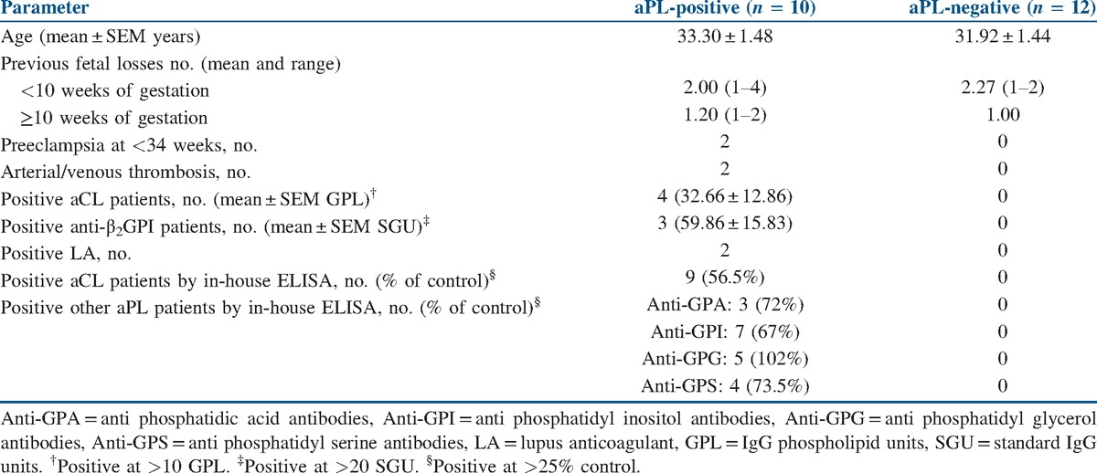 graphic file with name JHRS-10-10-g001.jpg