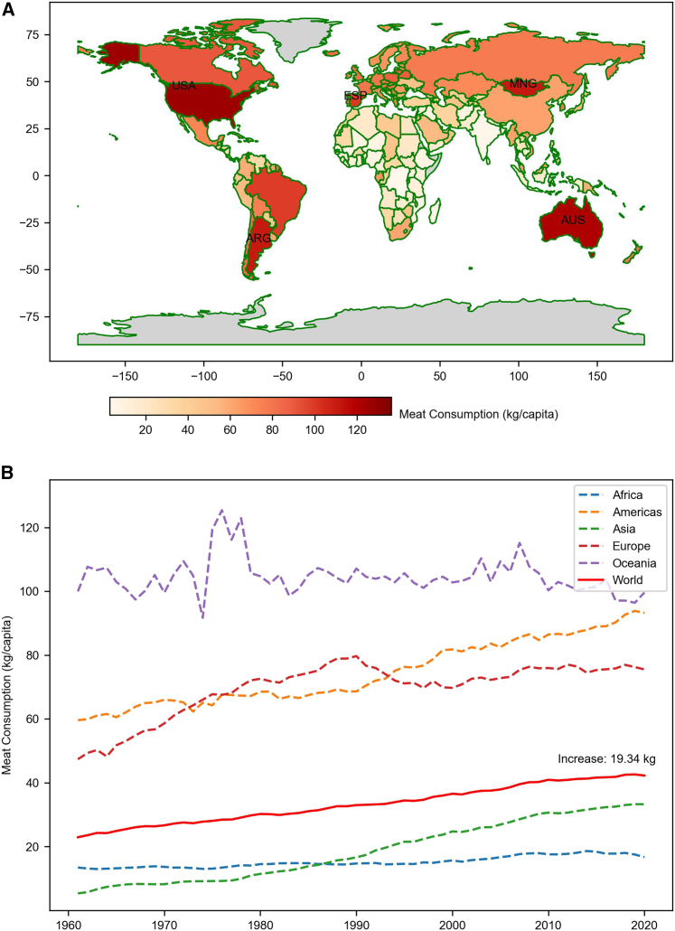 Figure 1