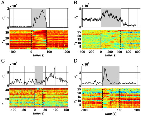 Fig. 4