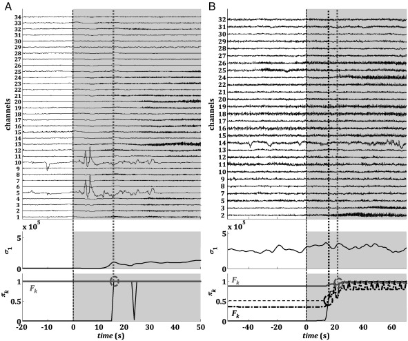 Fig. 6