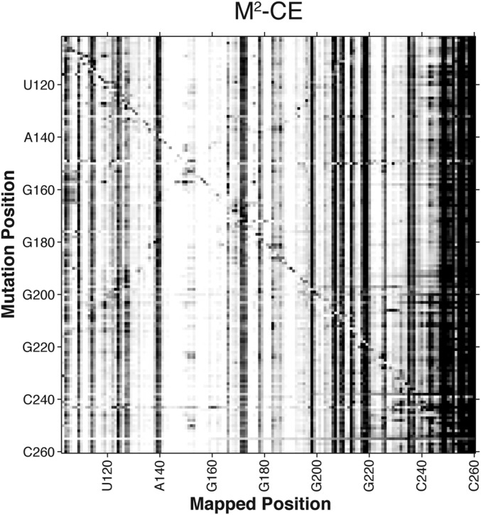 Fig. S1.