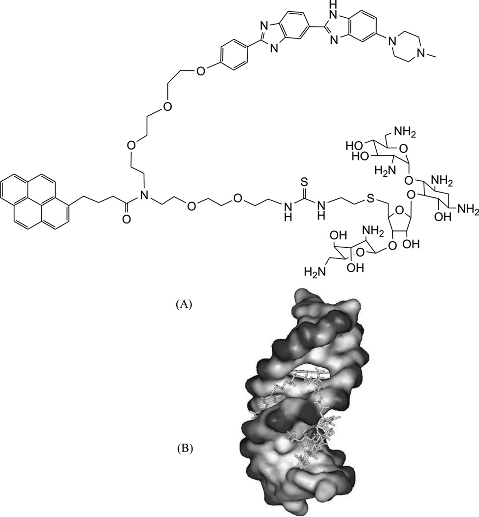 Figure 27