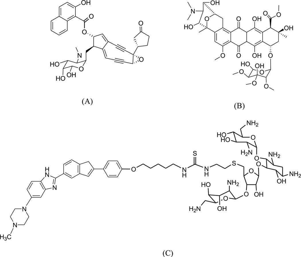 Figure 24