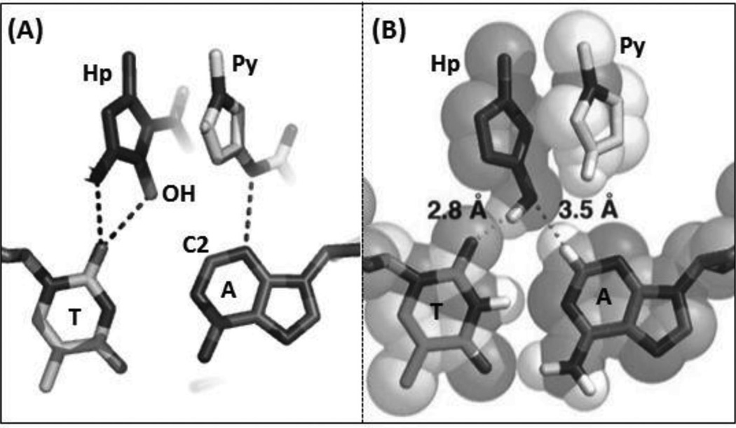 Figure 17