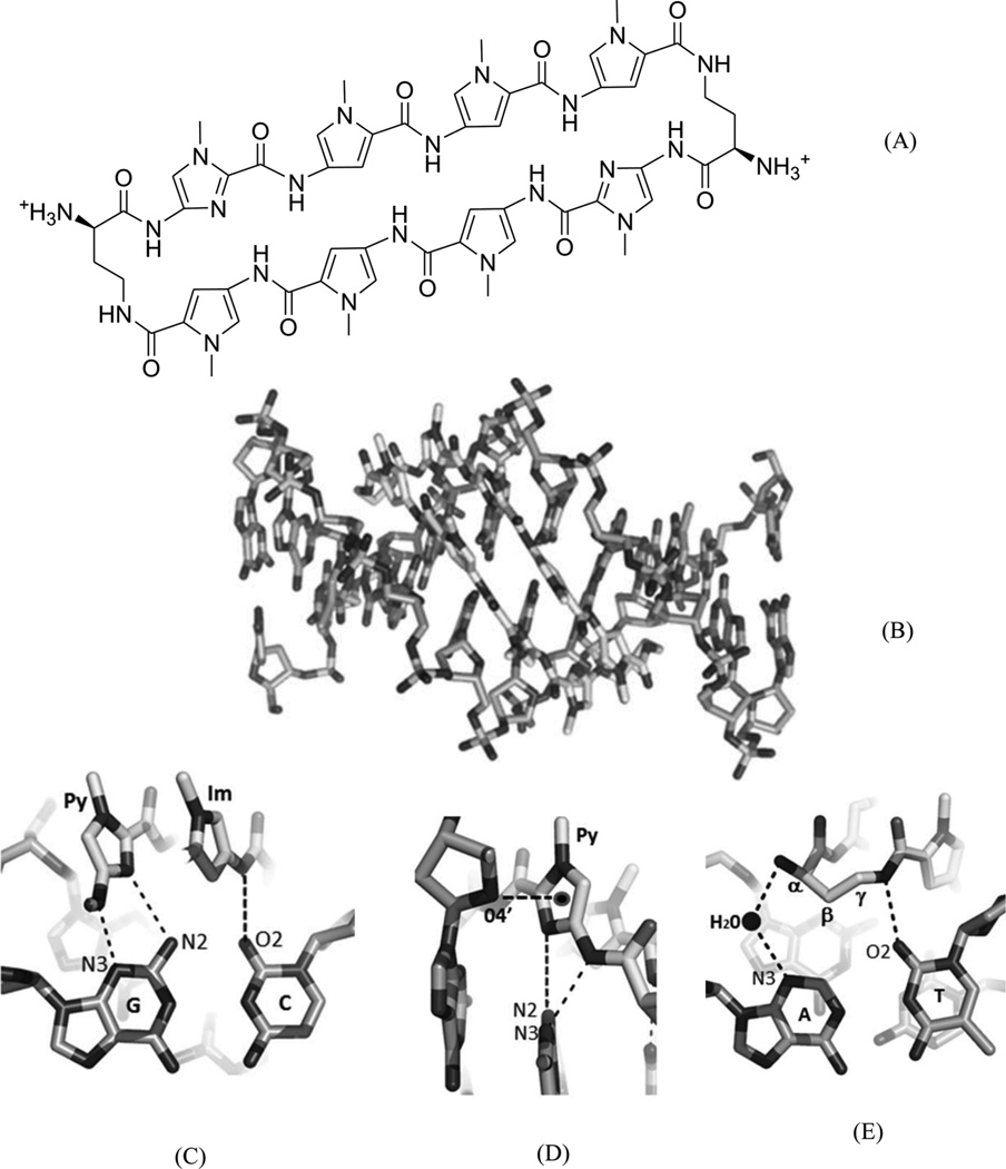 Figure 15