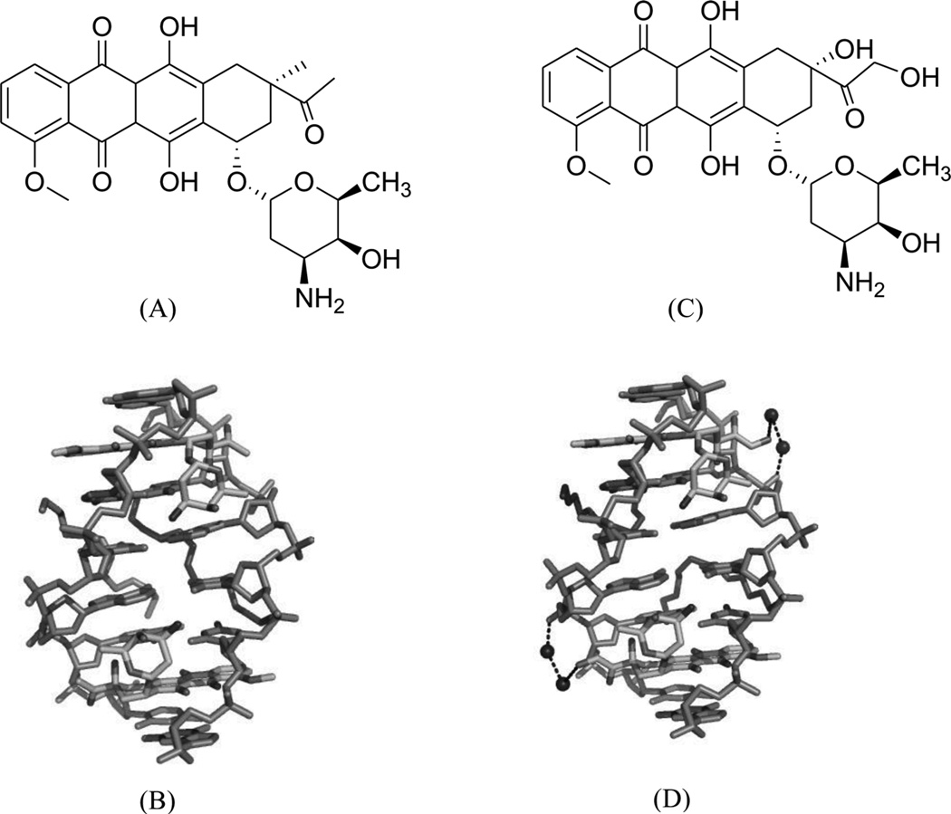 Figure 28