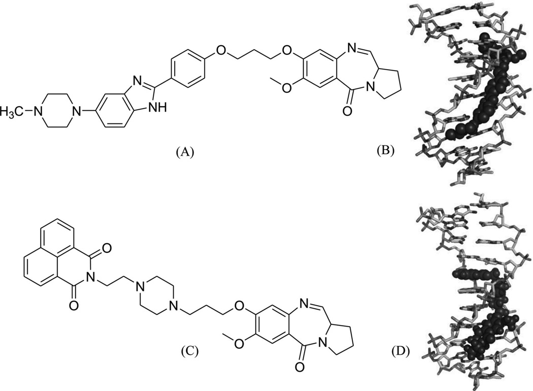 Figure 32