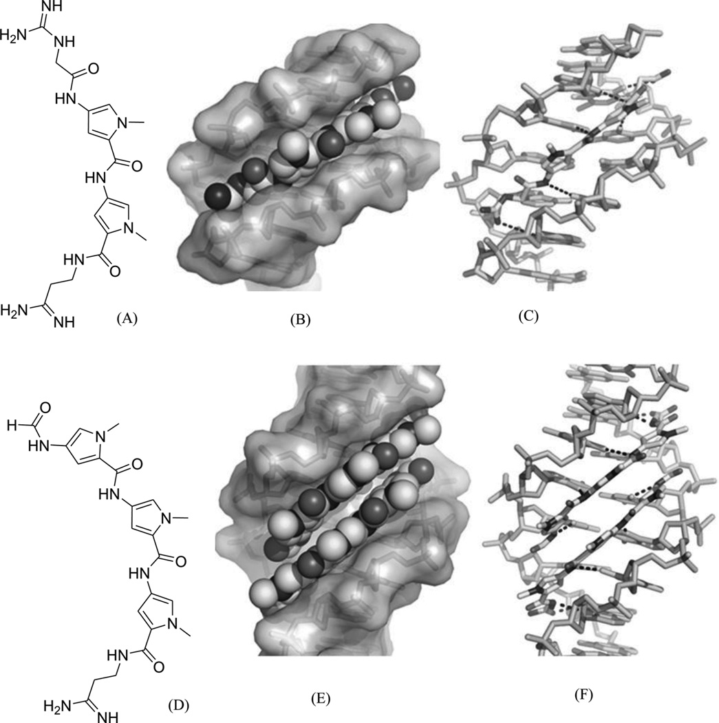 Figure 14