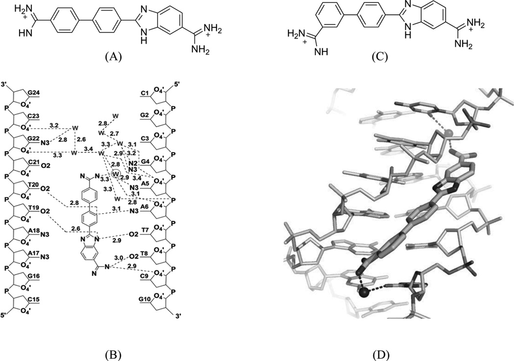 Figure 21