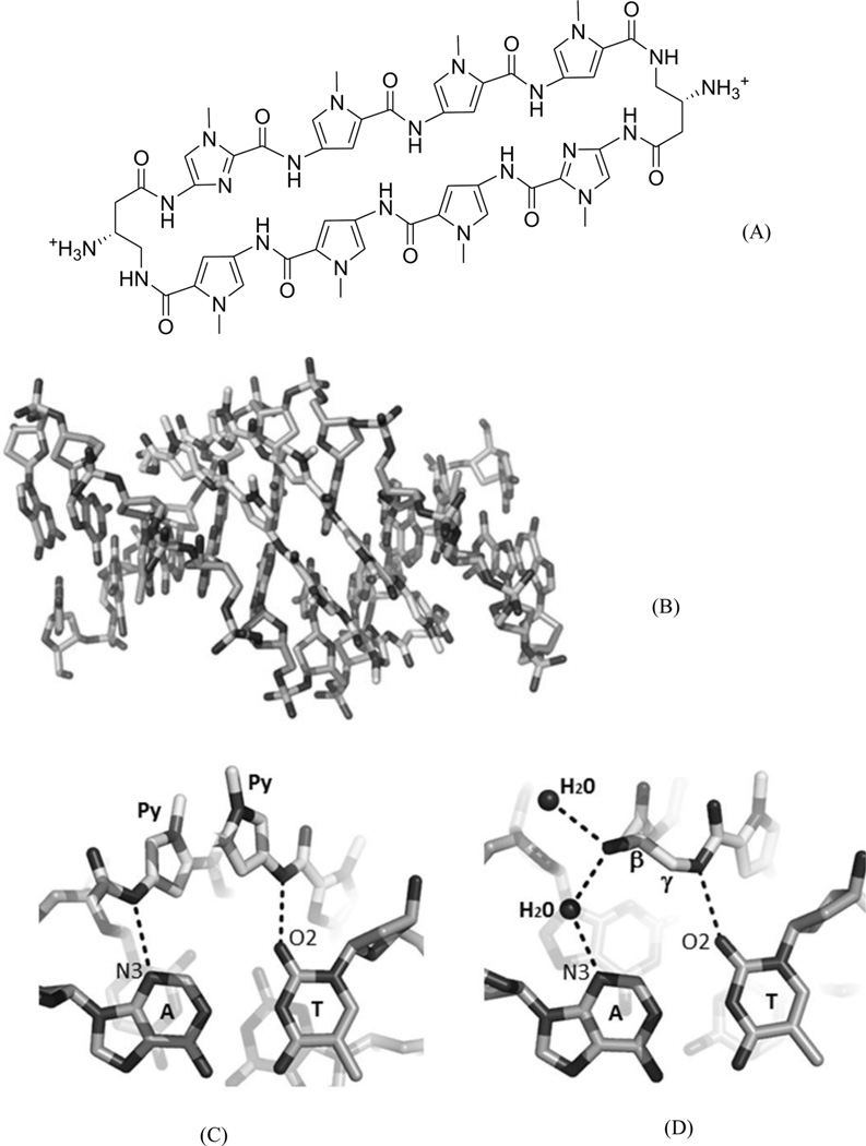 Figure 16