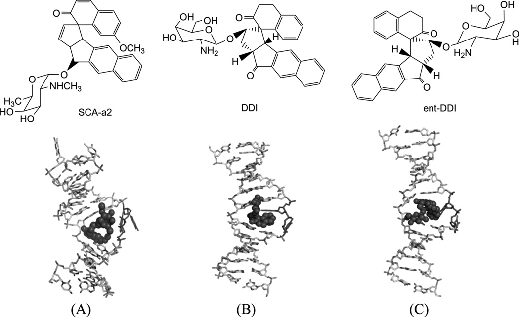 Figure 35