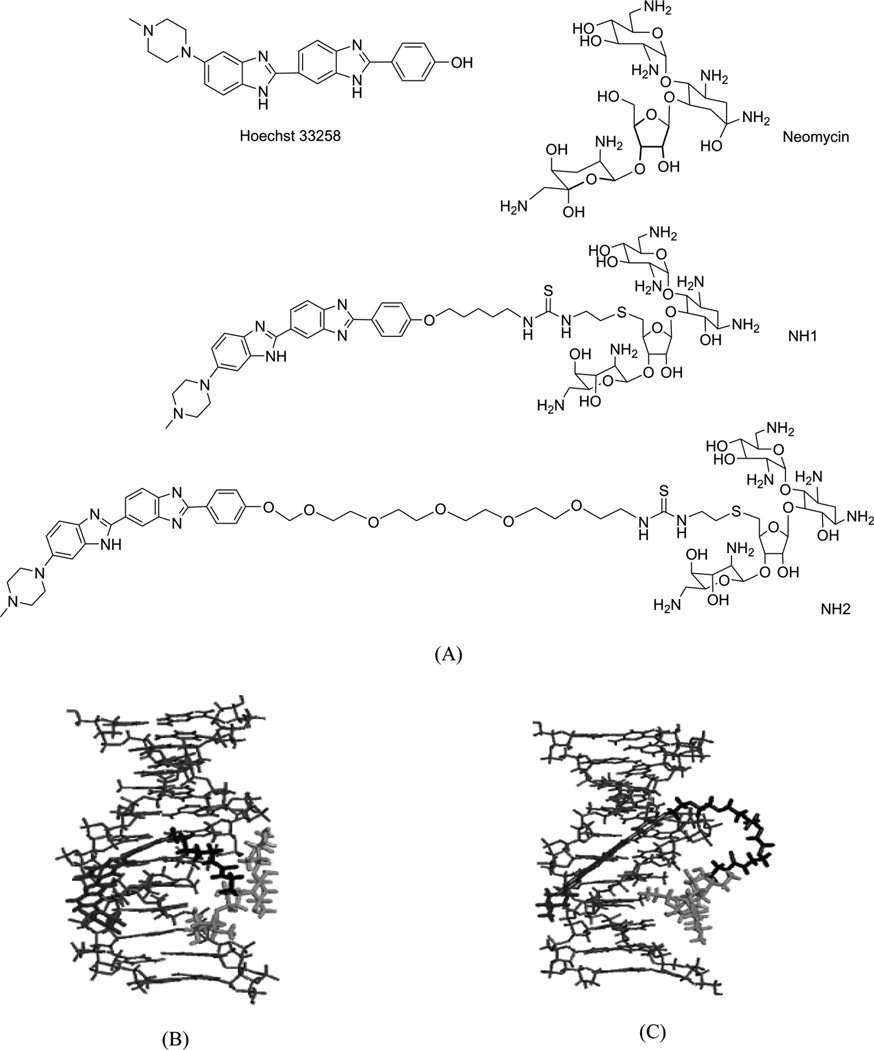 Figure 26