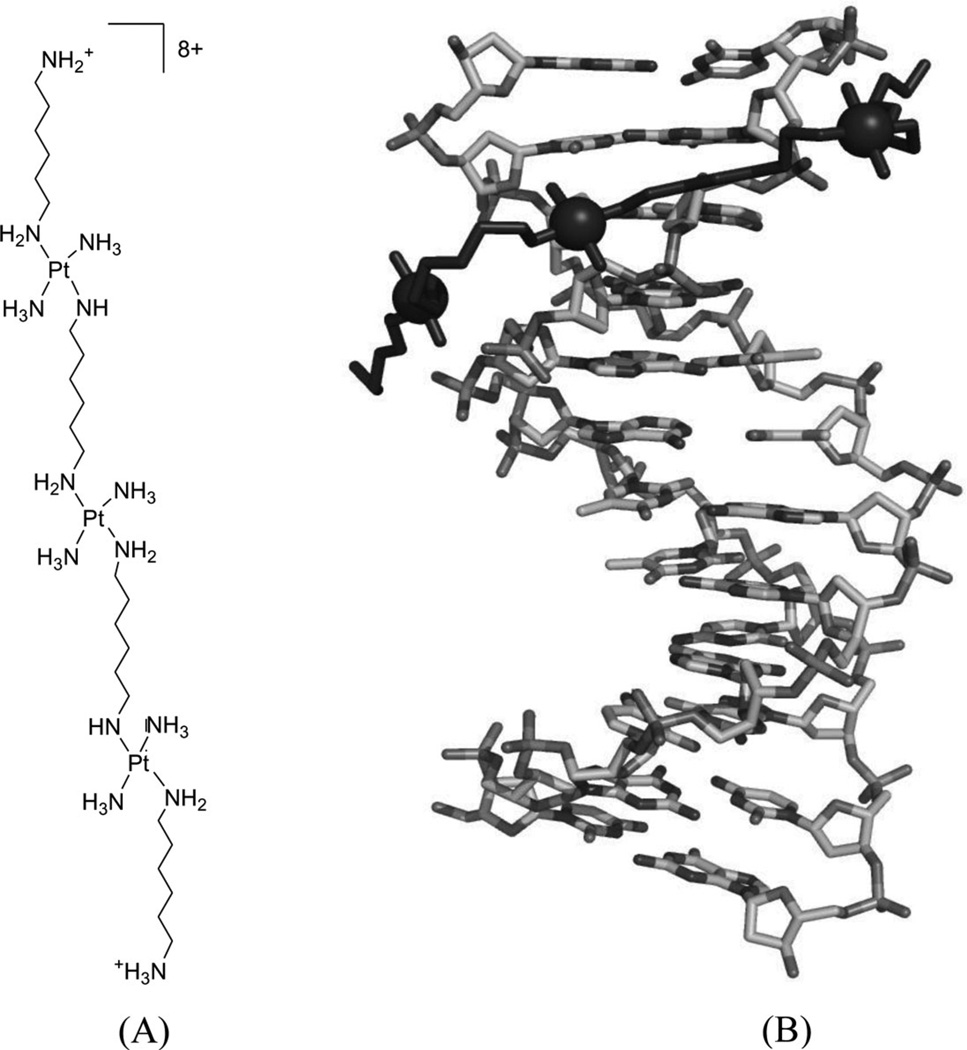 Figure 38