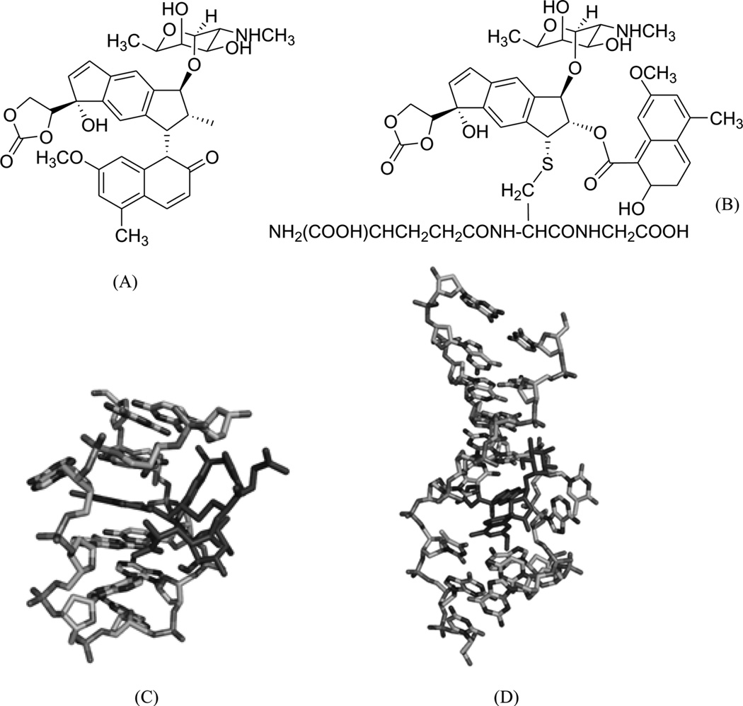 Figure 25