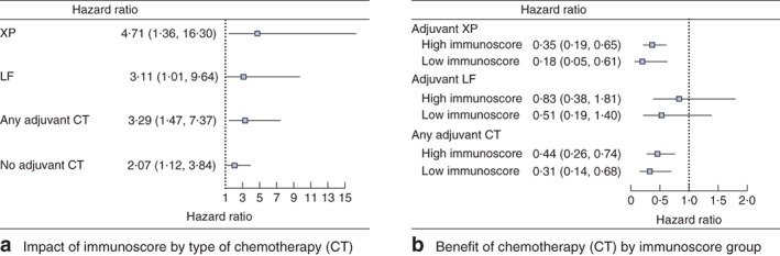 BJS-10871-FIG-0004-c