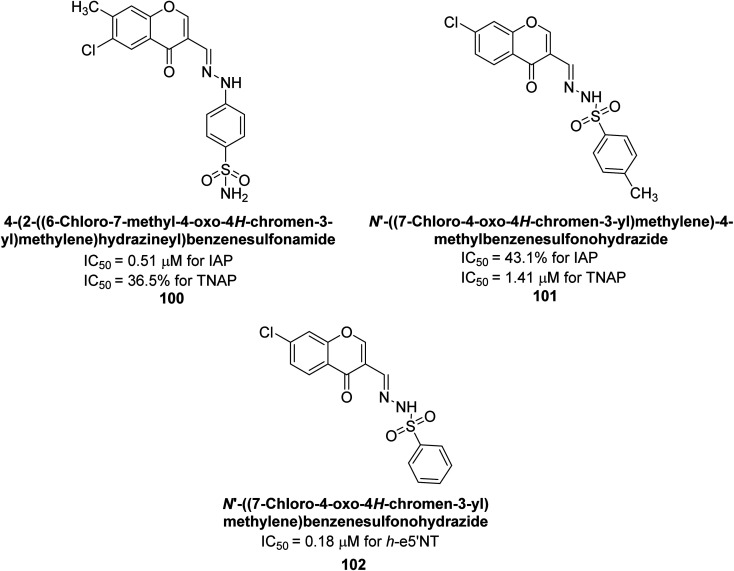 Fig. 42