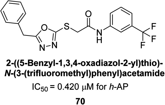 Fig. 28