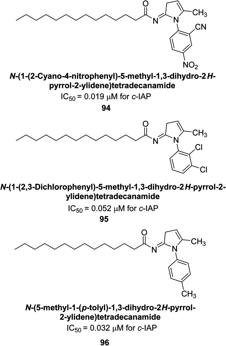 Fig. 38