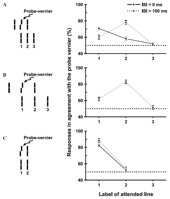 Fig. 14