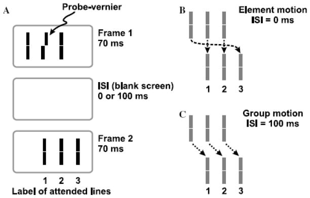 Fig. 13