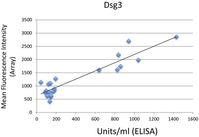 Fig. S1.