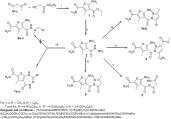 Scheme (1)