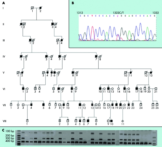 graphic file with name mg34058.f1.jpg