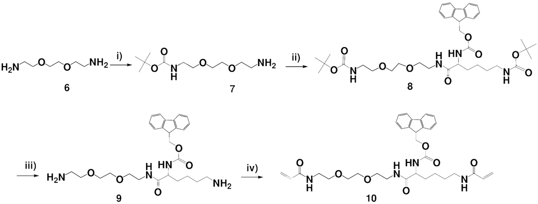 Scheme 2