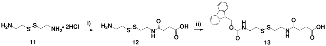 Scheme 3