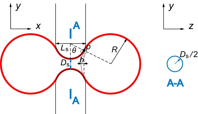 Fig. 2.