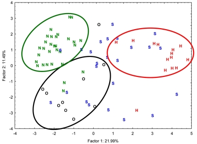 Fig. (2).