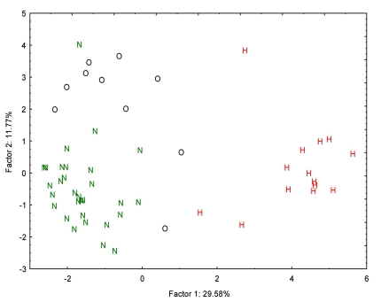 Fig. (3).